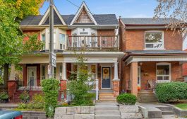 مقدار درآمد برای خرید خانه در شهرهای کانادا