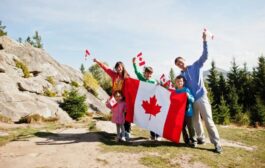 برای درخواست شهروندی کانادا به چه سطح زبانی نیاز داریم؟