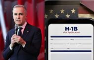 راه اندازی مسیر سریع مهاجرت برای دارندگان H-1B به کانادا